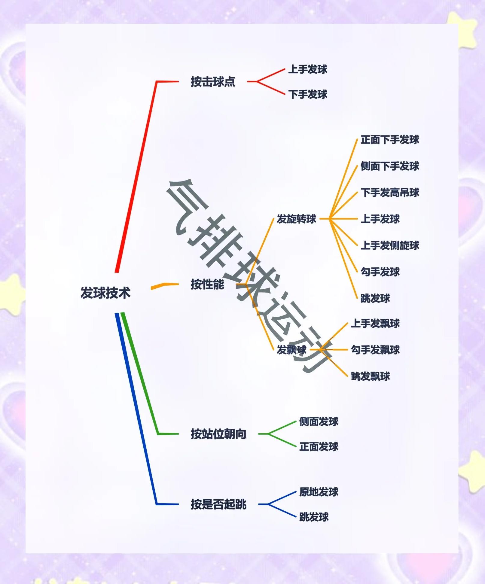 Leyu Sport下载-关于&quot;技术分析：多拍连续击球的关键技巧&quot;的信息