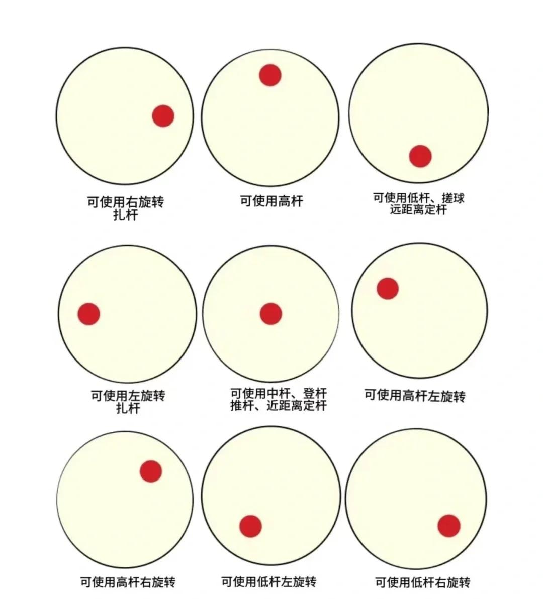 关于